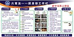 厨房工作栏