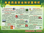 食品药品安全知识宣传栏