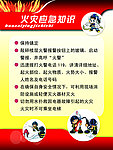 防火知识展板