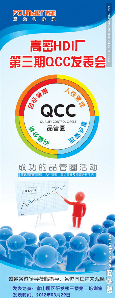方正