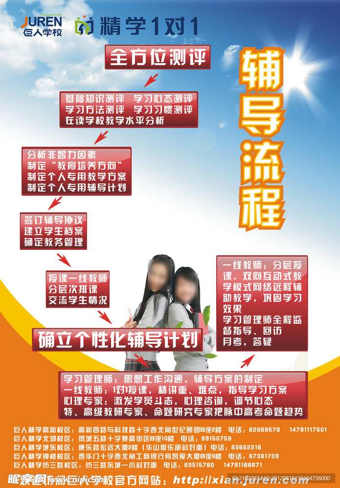 辅导流程示意图