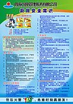 厨房安全常识