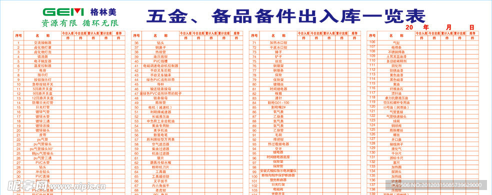 格林美
