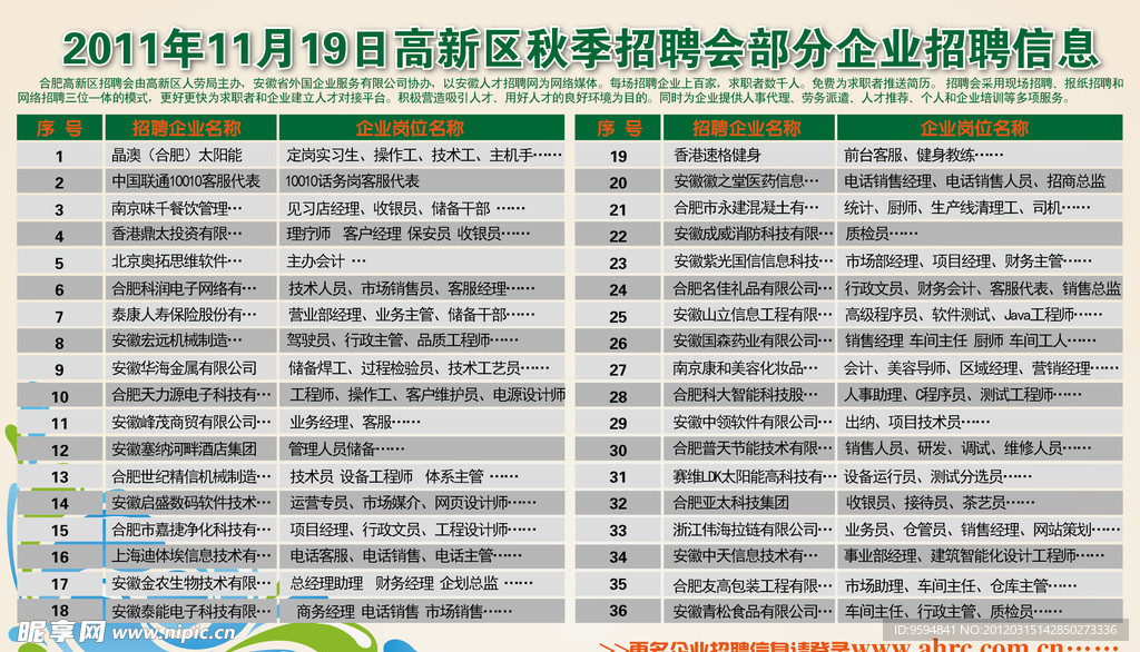 招聘会 门票设计