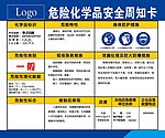 危险化学品安全周知卡 季戊四醇