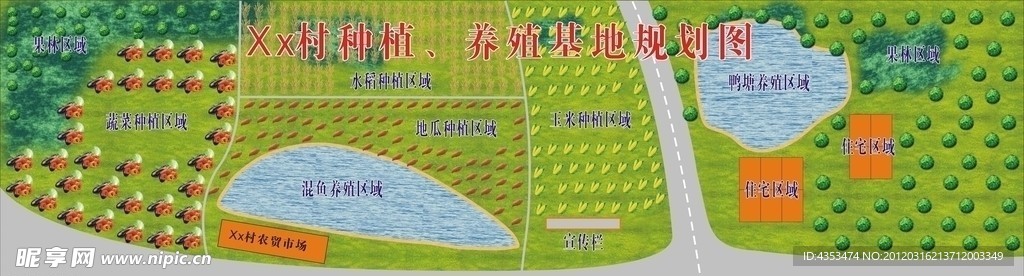 田园规划图