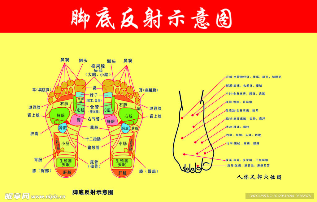 足疗保健