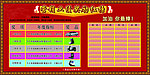 销售业绩奖励红榜