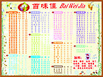 百味佳