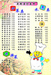 饭店菜单