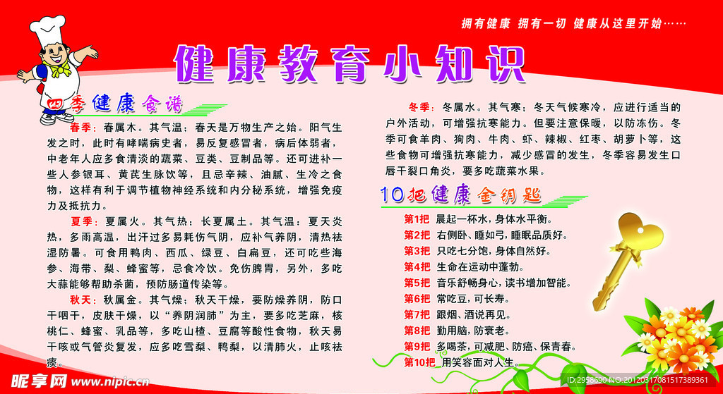 健康教育小知识