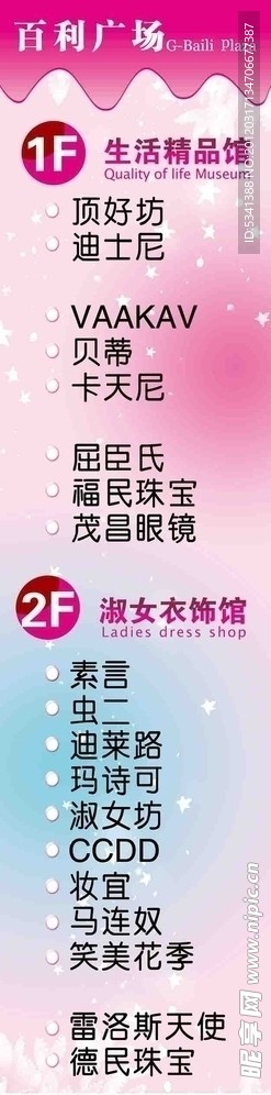 楼层指示