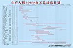 施工进度
