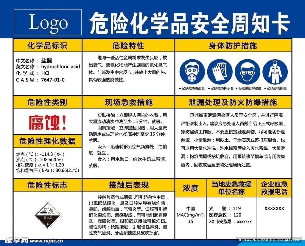 危险化学品安全周知卡 盐酸