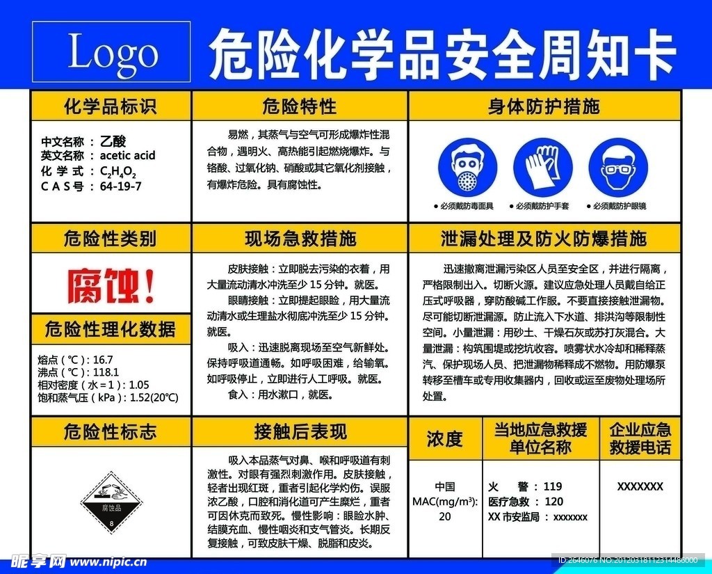 危险化学品安全周知卡 乙酸