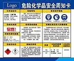 危险化学品安全周知卡 乙酸乙酯