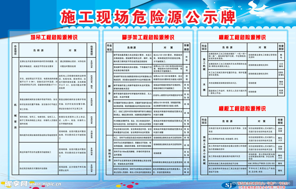 施工现场危险源公示牌