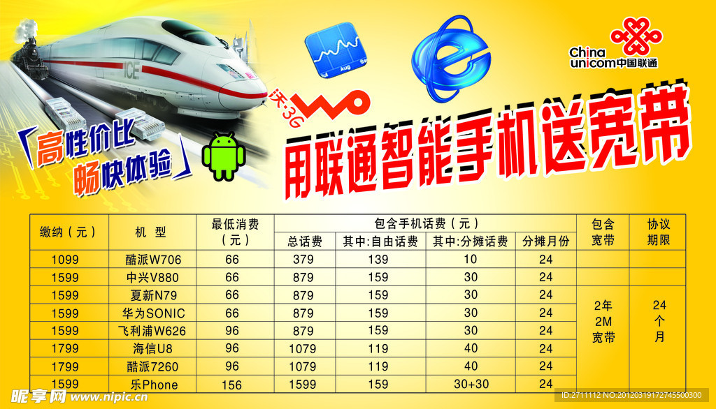 用联通智能手机送宽带