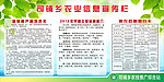 农业信息宣传栏
