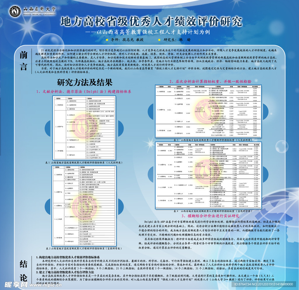 学生毕业论文汇报展板设计