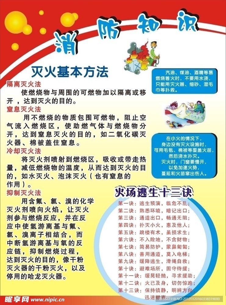 消防知识