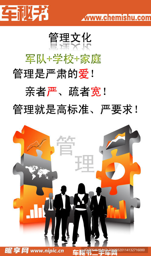 管理文化