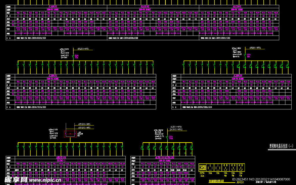 照明配电箱系统图