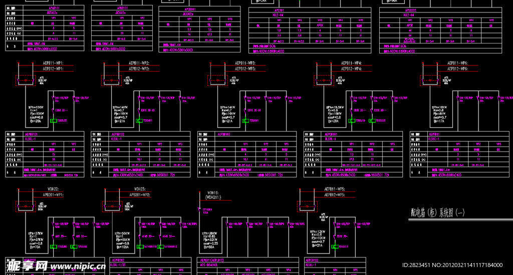 配电箱柜系统图