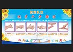 洗手六步骤法