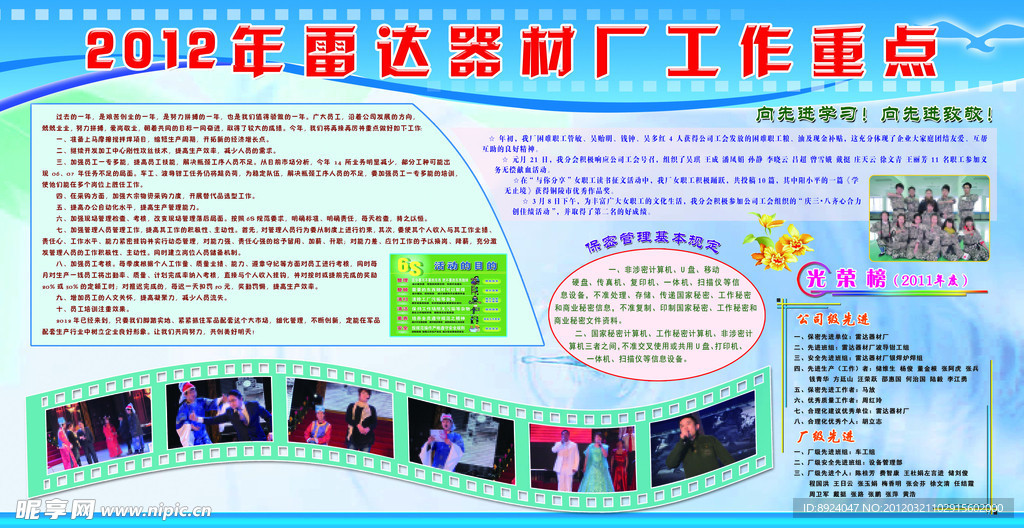 保密管理条例