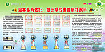 学校体育展板