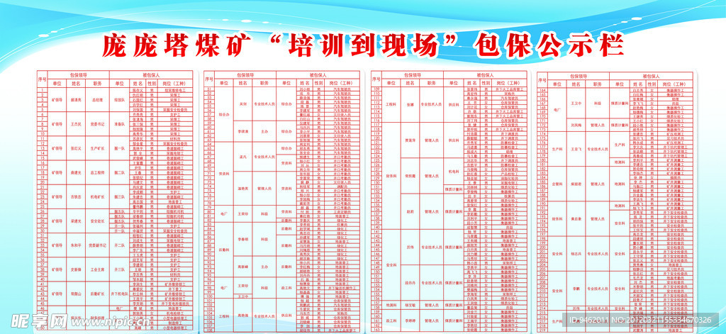 煤矿包保公示栏