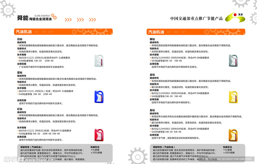 润滑油海报宣传