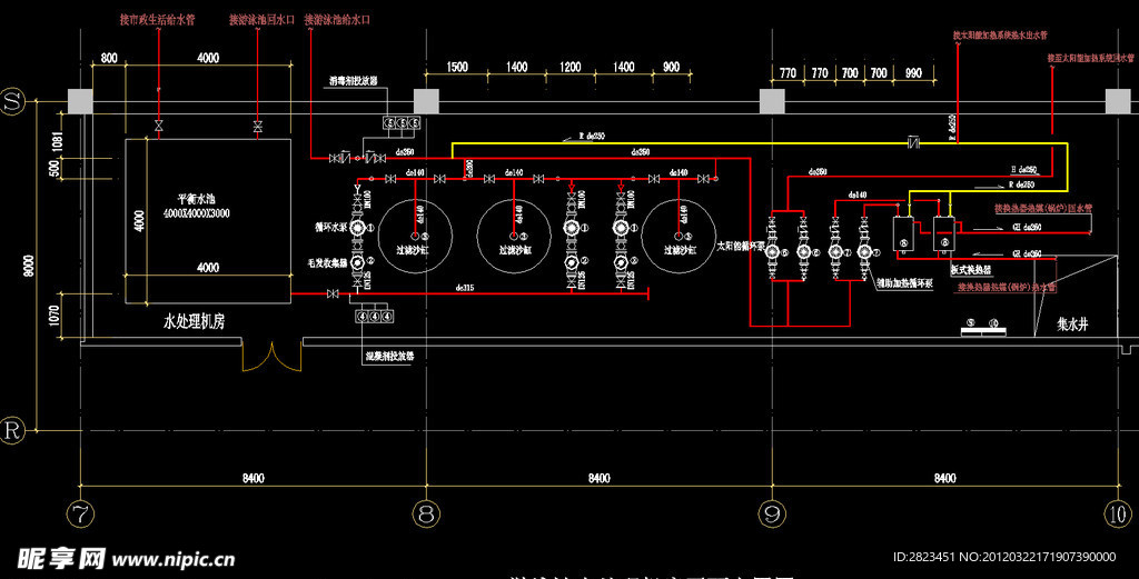 游泳池水处理机房平面布置图
