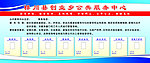 公共服务中心公示图版