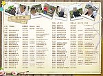 同学录聚会留念册内页