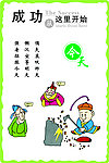 成功从这里开始