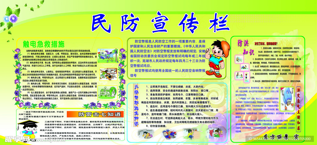 民防宣传知识展板
