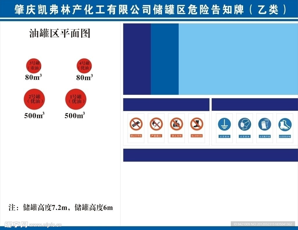 凯弗林产危险告知牌