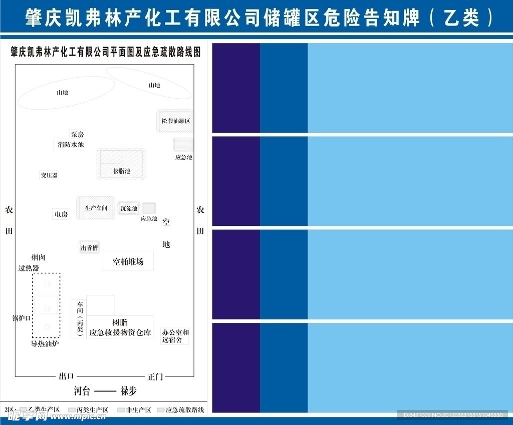 凯弗林产化工 危险告知牌