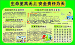 安全行车