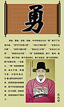校园传统美德展板之勇