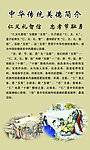 传统美德系列展板前言