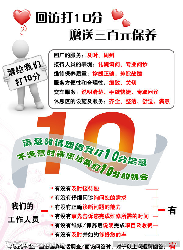 回访打分