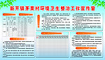 城乡环境卫生整治工作宣传窗