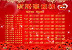 喜榜