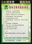 医院海报
