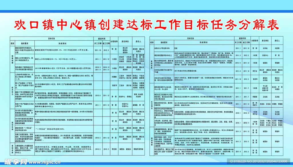 上墙制度牌