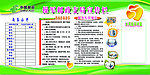 邮政支局宣传栏
