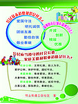 文明城市创建